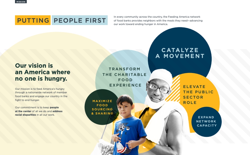 Feeding America clearly communicates their mission in their annual report