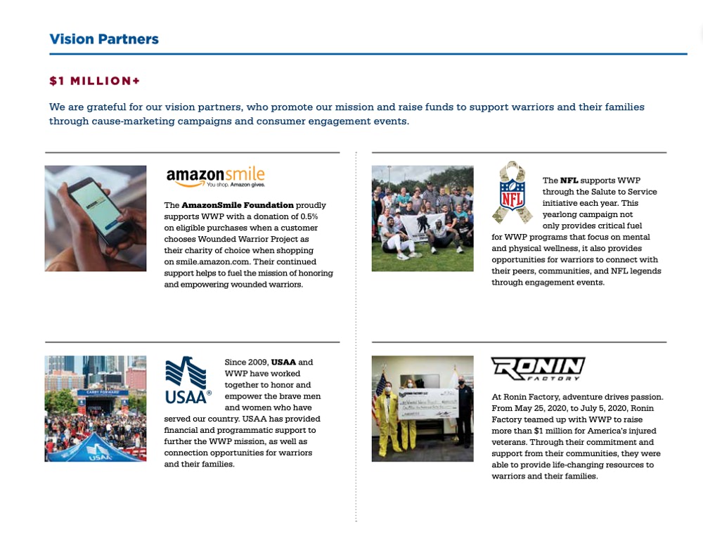 Wounded Warrior Project includes partnerships in their annual report