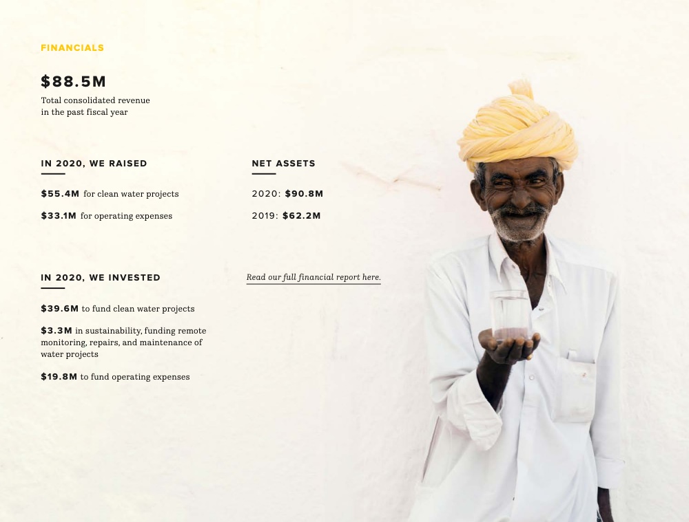 Charity Water uses high quality images in their annual report