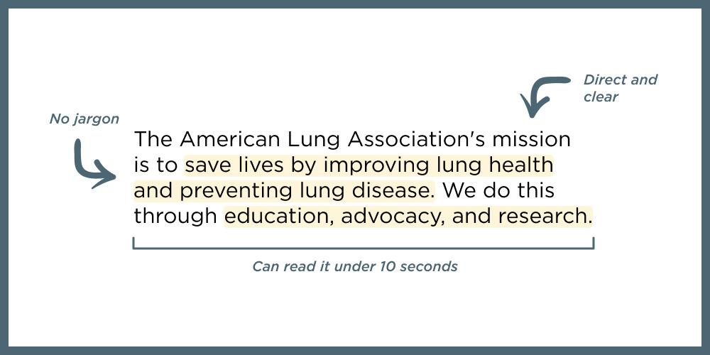 Crafting a good mission statement example