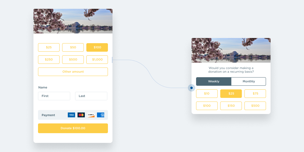 Example of Anedot recurring upsells