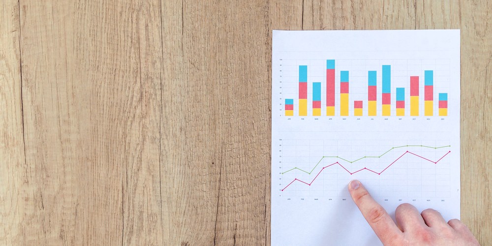 Monitoring and measuring SEO success