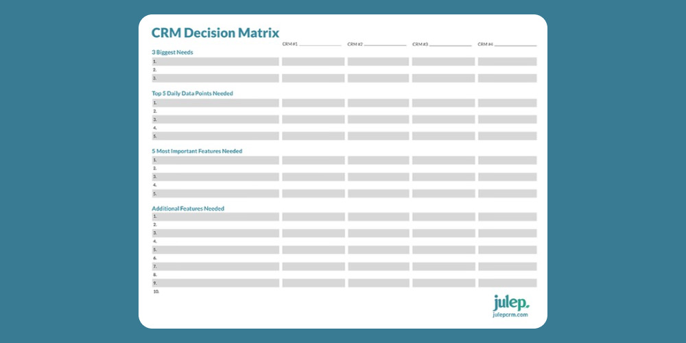 What is a decision matrix?