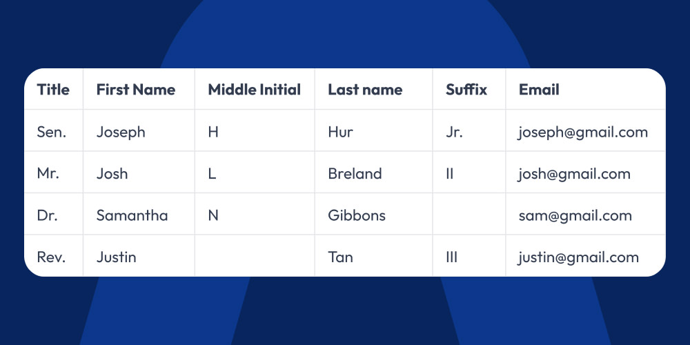 Screenshot of better donor details in PDF view