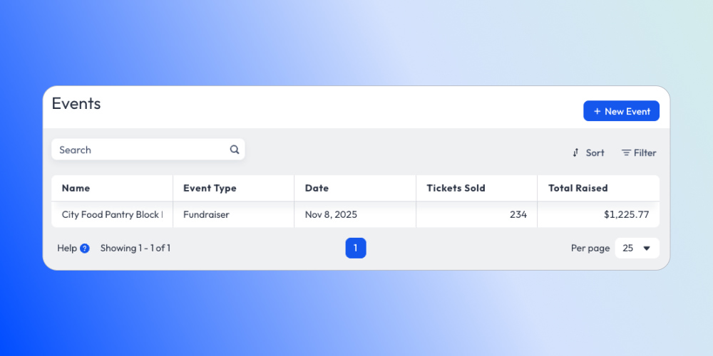 Get clearer Event totals instantly